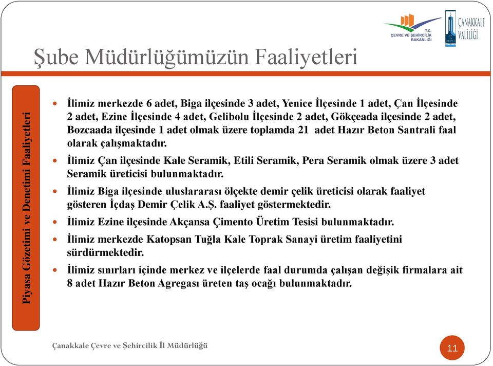 İlimiz Çan ilçesinde Kale Seramik, Etili Seramik, Pera Seramik olmak üzere 3 adet Seramik üreticisi bulunmaktadır.