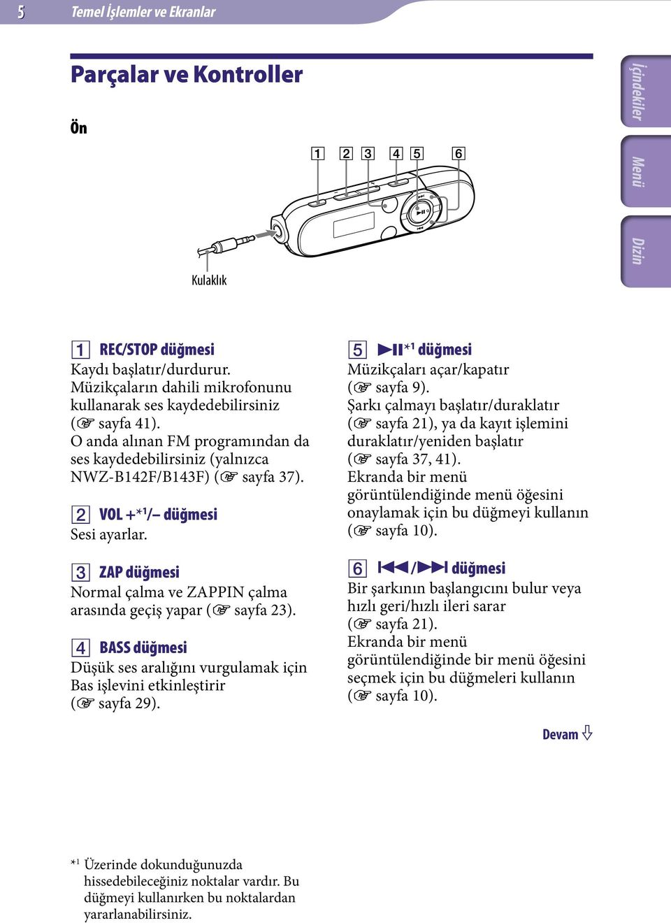 ZAP düğmesi Normal çalma ve ZAPPIN çalma arasında geçiş yapar ( sayfa 23). BASS düğmesi Düşük ses aralığını vurgulamak için Bas işlevini etkinleştirir ( sayfa 29).