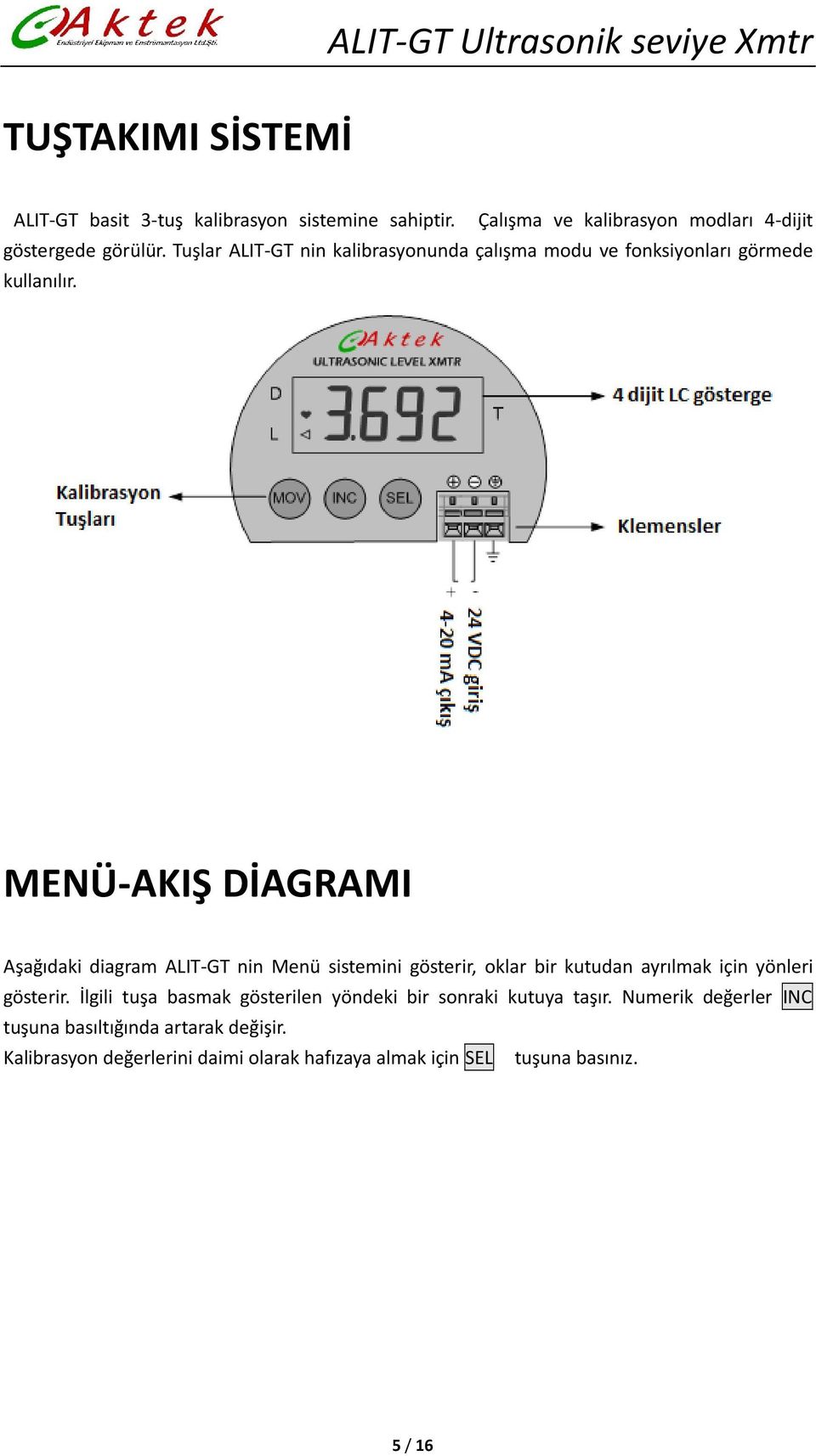 MENÜ-AKIŞ DİAGRAMI Aşağıdaki diagram ALIT-GT nin Menü sistemini gösterir, oklar bir kutudan ayrılmak için yönleri gösterir.