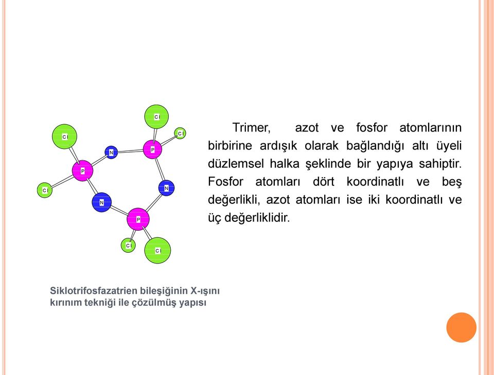 Fosfor atomları dört koordinatlı ve beş değerlikli, azot atomları ise iki