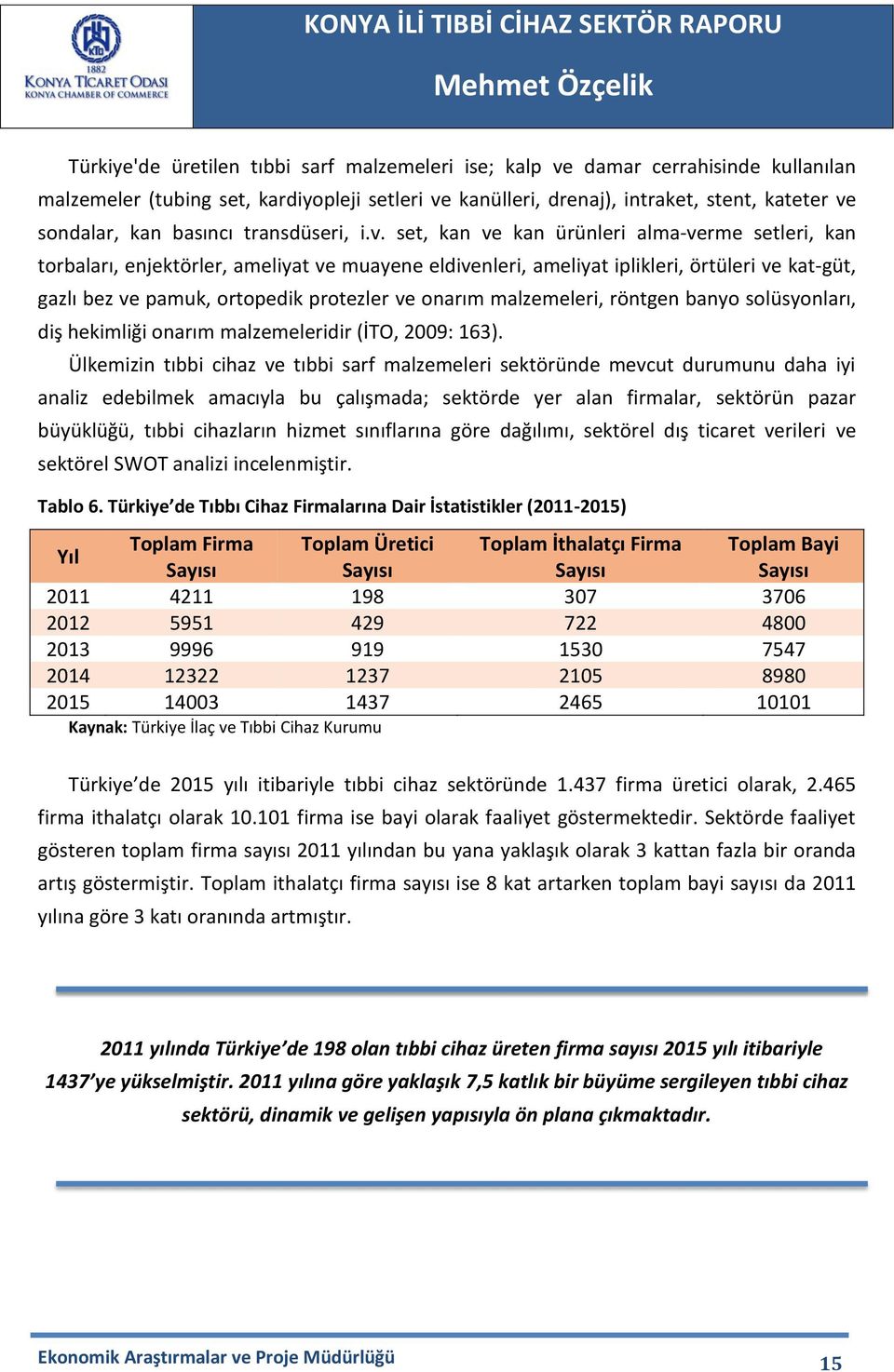 set, kan ve kan ürünleri alma-verme setleri, kan torbaları, enjektörler, ameliyat ve muayene eldivenleri, ameliyat iplikleri, örtüleri ve kat-güt, gazlı bez ve pamuk, ortopedik protezler ve onarım