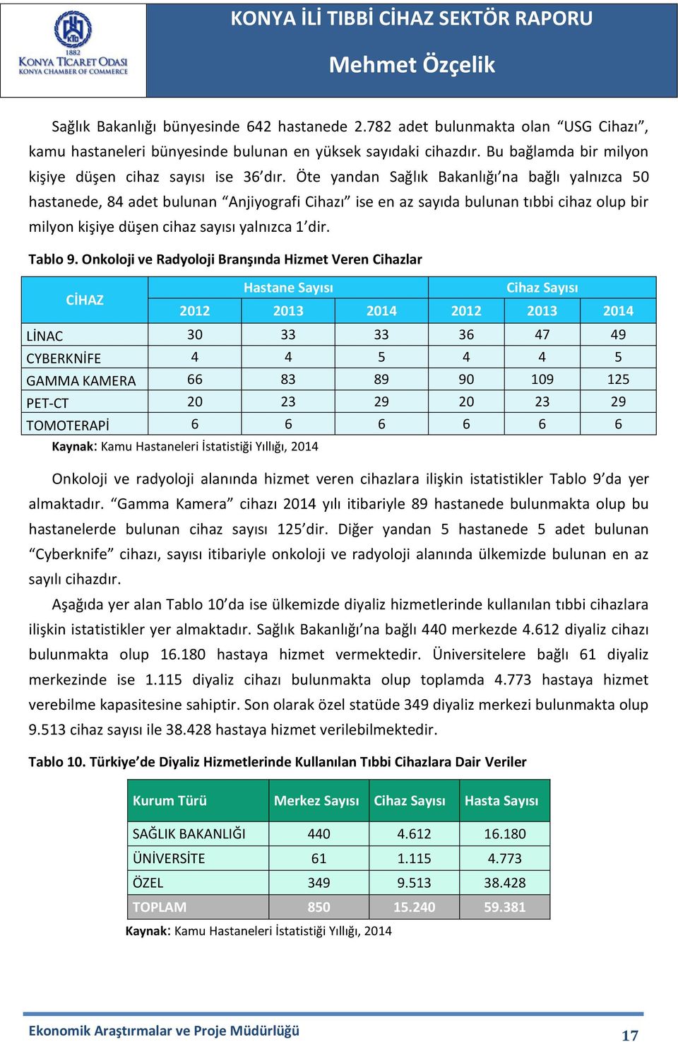 Öte yandan Sağlık Bakanlığı na bağlı yalnızca 50 hastanede, 84 adet bulunan Anjiyografi Cihazı ise en az sayıda bulunan tıbbi cihaz olup bir milyon kişiye düşen cihaz sayısı yalnızca 1 dir. Tablo 9.