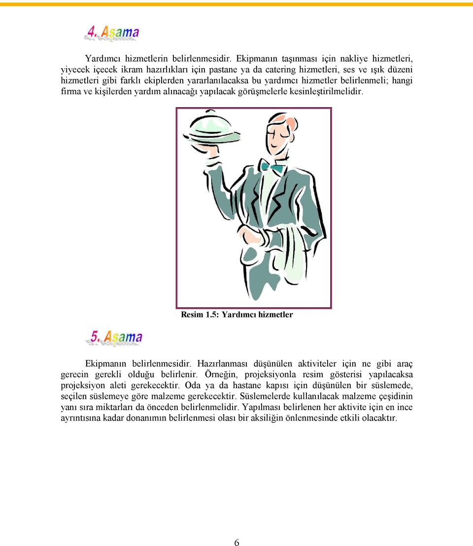 yardımcı hizmetler belirlenmeli; hangi firma ve kişilerden yardım alınacağı yapılacak görüşmelerle kesinleştirilmelidir. Resim 1.5: Yardımcı hizmetler Ekipmanın belirlenmesidir.