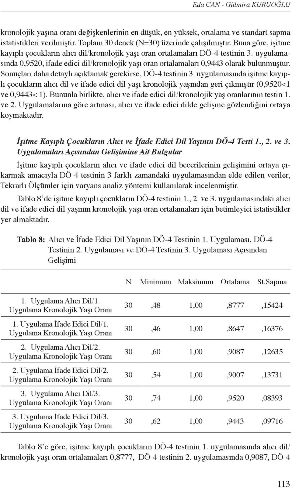 Sonuçları daha detaylı açıklamak gerekirse, DÖ-4 testinin 3. uygulamasında işitme kayıplı çocukların alıcı dil ve ifade edici dil yaşı kronolojik yaşından geri çıkmıştır (0,9520<1 ve 0,9443< 1).