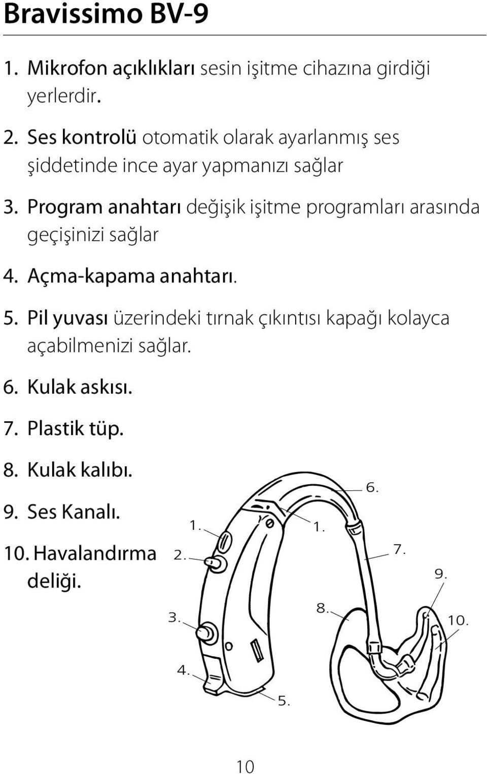 Program anahtarı değişik işitme programları arasında geçişinizi sağlar 4. Açma-kapama anahtarı. 5.