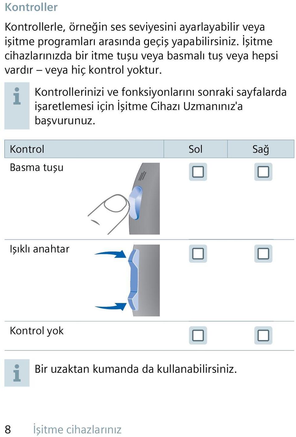 İşitme cihazlarınızda bir itme tuşu veya basmalı tuş veya hepsi vardır veya hiç kontrol yoktur.