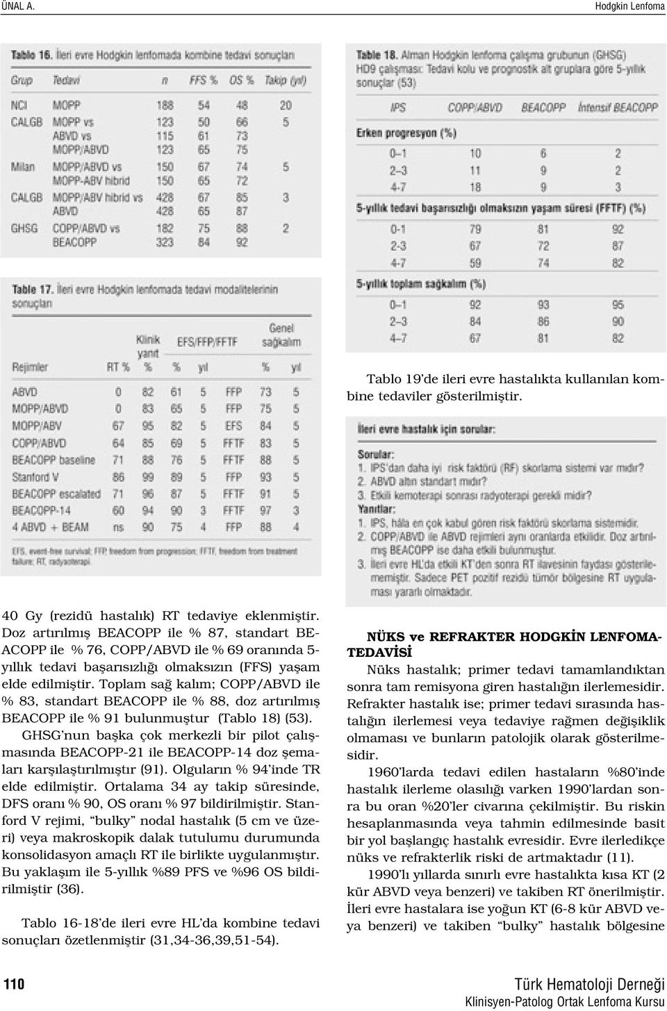 Toplam sa kal m; COPP/ABVD ile % 83, standart BEACOPP ile % 88, doz art r lm fl BEACOPP ile % 91 bulunmufltur (Tablo 18) (53).