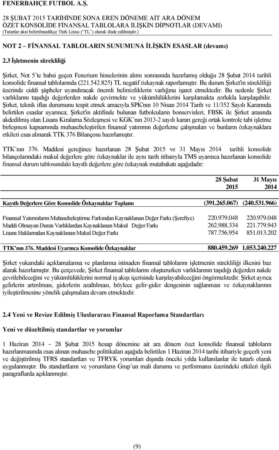 825) TL negatif özkaynak raporlamıştır. Bu durum Şirket'in sürekliliği üzerinde ciddi şüpheler uyandıracak önemli belirsizliklerin varlığına işaret etmektedir.