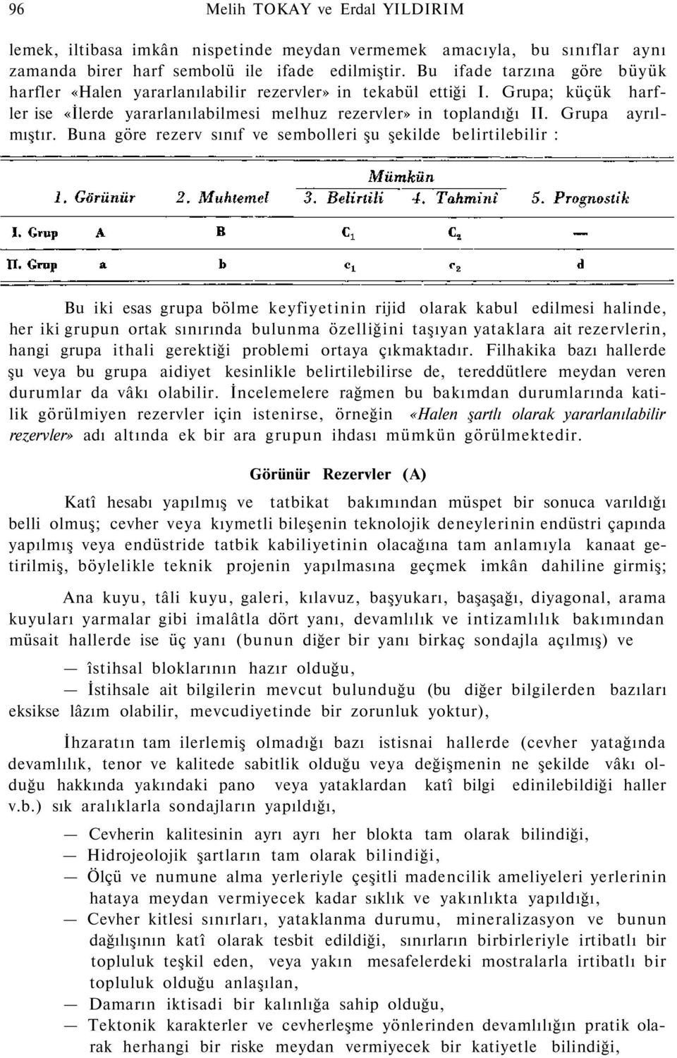 Buna göre rezerv sınıf ve sembolleri şu şekilde belirtilebilir : Bu iki esas grupa bölme keyfiyetinin rijid olarak kabul edilmesi halinde, her iki grupun ortak sınırında bulunma özelliğini taşıyan