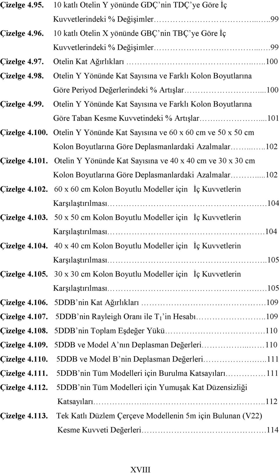 ...101 Çizelge 4.100. Otelin Y Yönünde Kat Sayısına ve 60 x 60 cm ve 50 x 50 cm Kolon Boyutlarına Göre Deplasmanlardaki Azalmalar.....102 Çizelge 4.101. Otelin Y Yönünde Kat Sayısına ve 40 x 40 cm ve 30 x 30 cm Kolon Boyutlarına Göre Deplasmanlardaki Azalmalar.