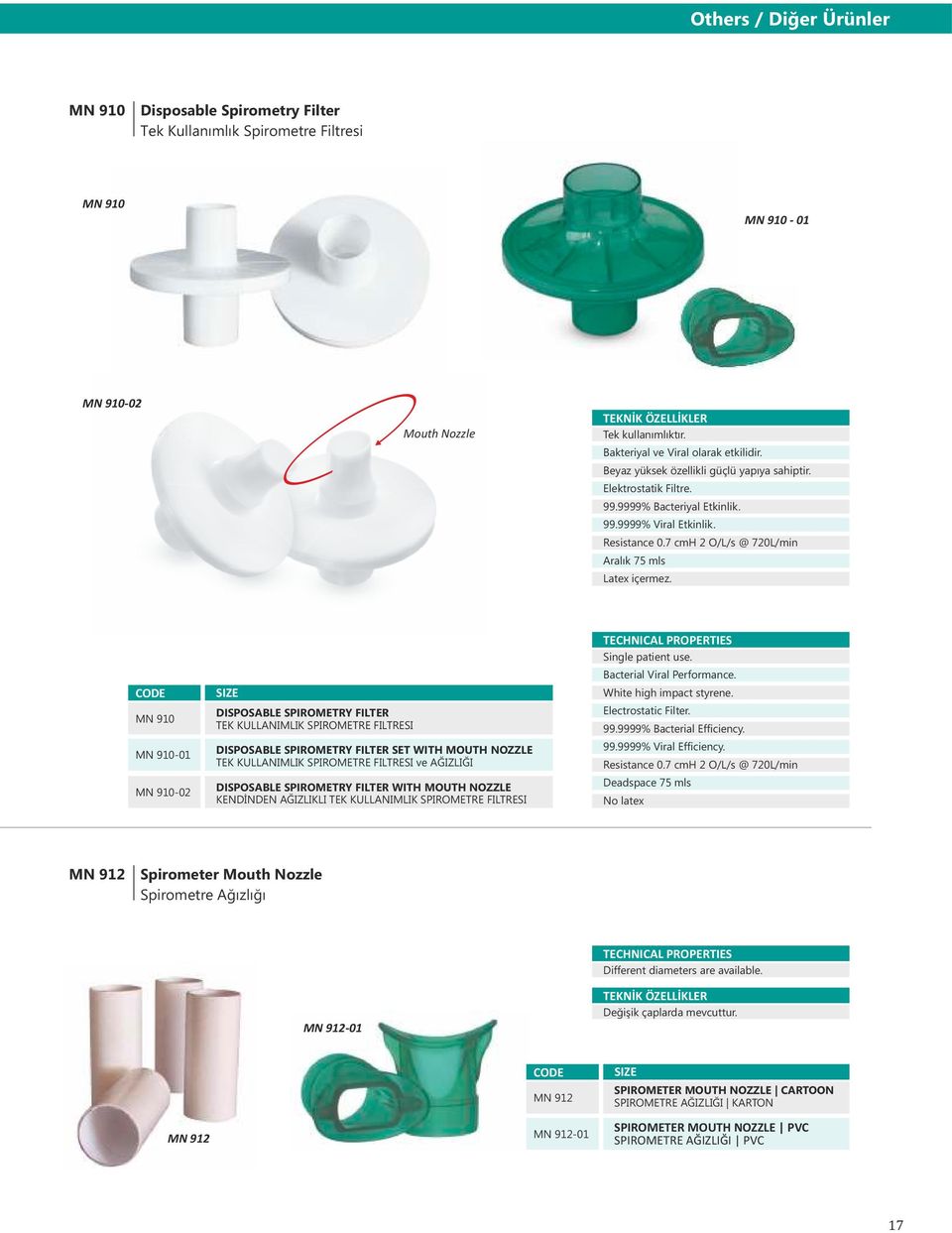 CODE MN 910 MN 910-01 MN 910-02 SIZE DISPOSABLE SPIROMETRY FILTER TEK KULLANIMLIK SPIROMETRE FILTRESI DISPOSABLE SPIROMETRY FILTER SET WITH MOUTH NOZZLE TEK KULLANIMLIK SPIROMETRE FILTRESI ve