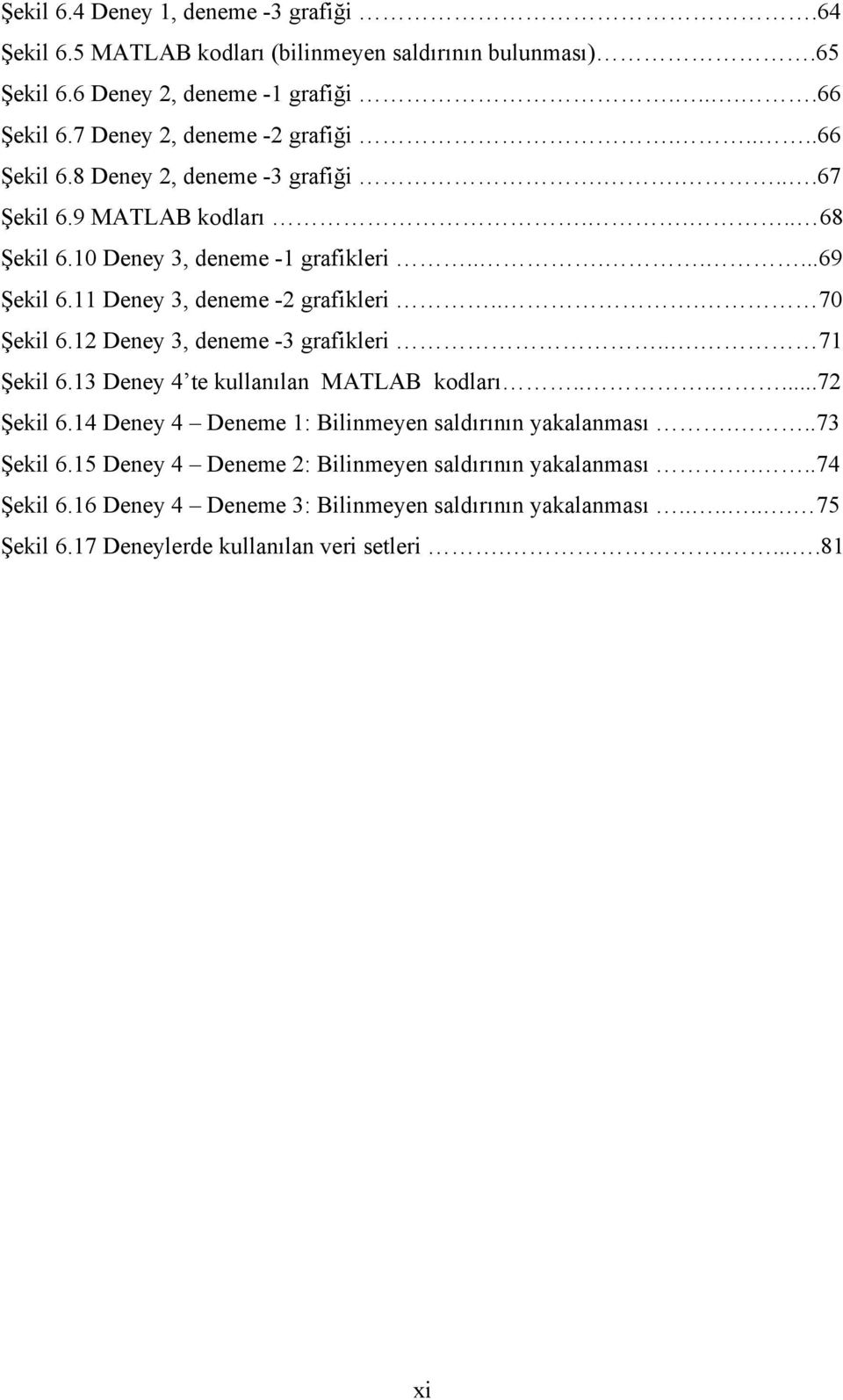 .. 70 Şekil 6.12 Deney 3, deneme -3 grafikleri... 71 Şekil 6.13 Deney 4 te kullanılan MATLAB kodları......72 Şekil 6.14 Deney 4 Deneme 1: Bilinmeyen saldırının yakalanması...73 Şekil 6.