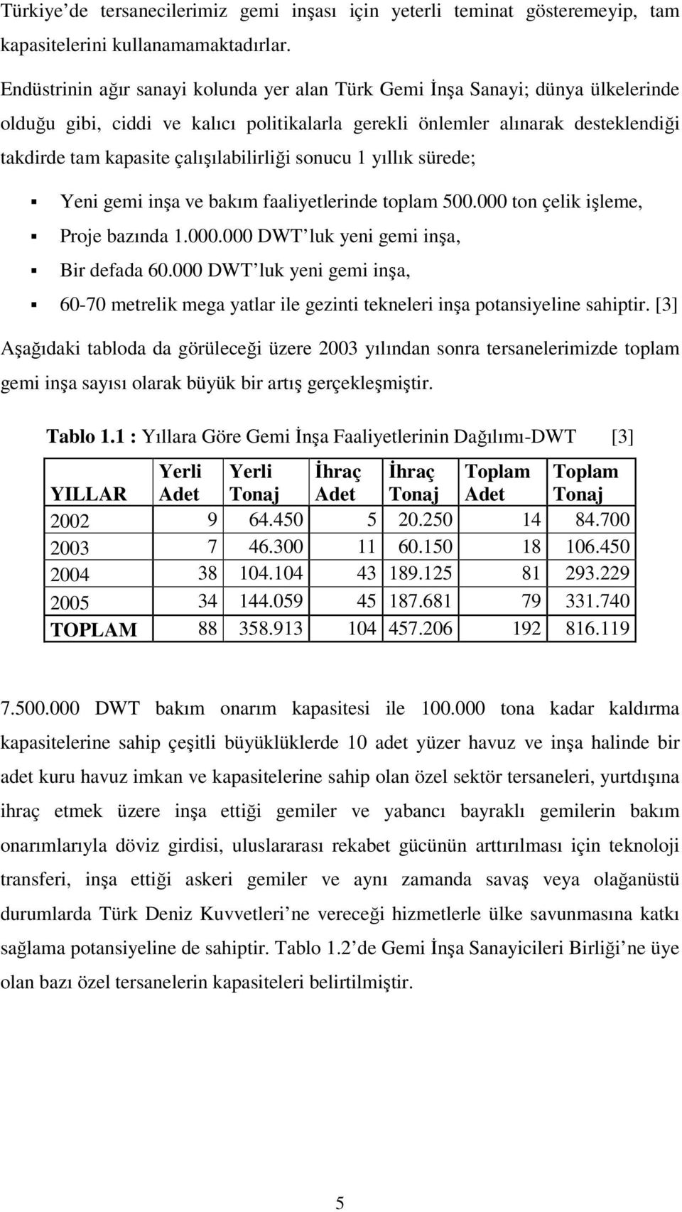 çalışılabilirliği sonucu 1 yıllık sürede; Yeni gemi inşa ve bakım faaliyetlerinde toplam 500.000 ton çelik işleme, Proje bazında 1.000.000 DWT luk yeni gemi inşa, Bir defada 60.