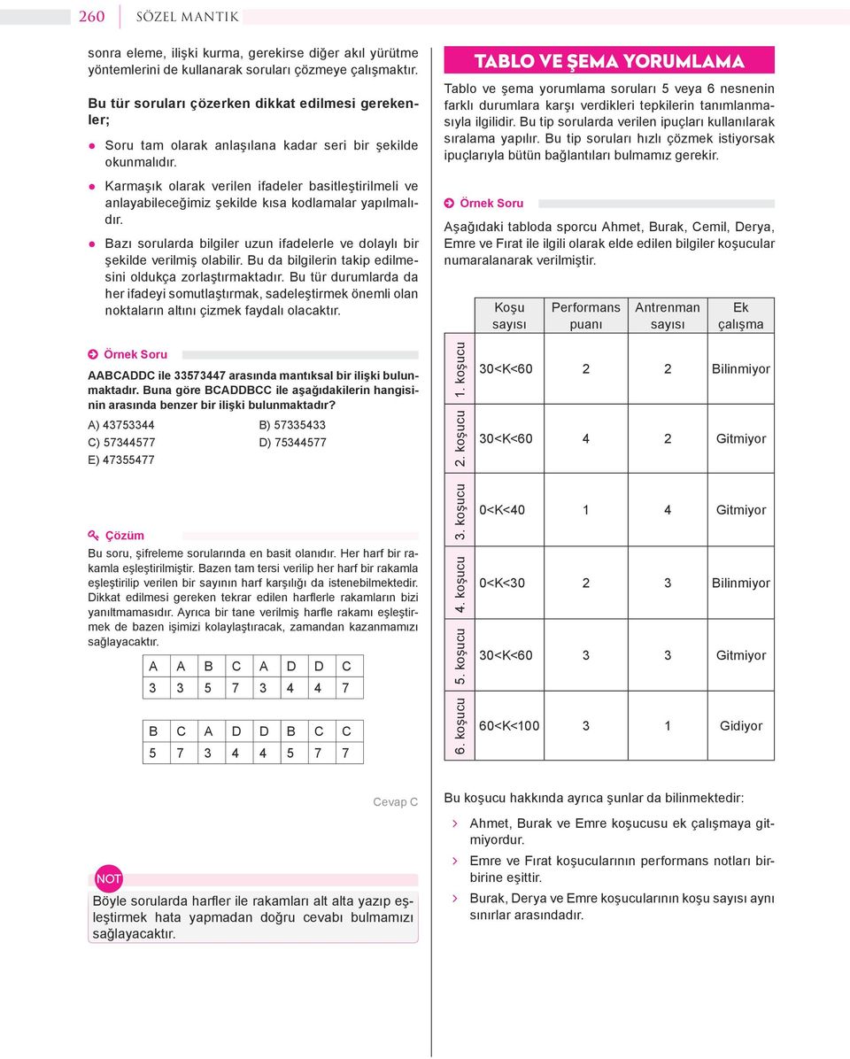 Karmaşık olarak verilen ifadeler basitleştirilmeli ve anlayabileceğimiz şekilde kısa kodlamalar yapılmalıdır. Bazı sorularda bilgiler uzun ifadelerle ve dolaylı bir şekilde verilmiş olabilir.