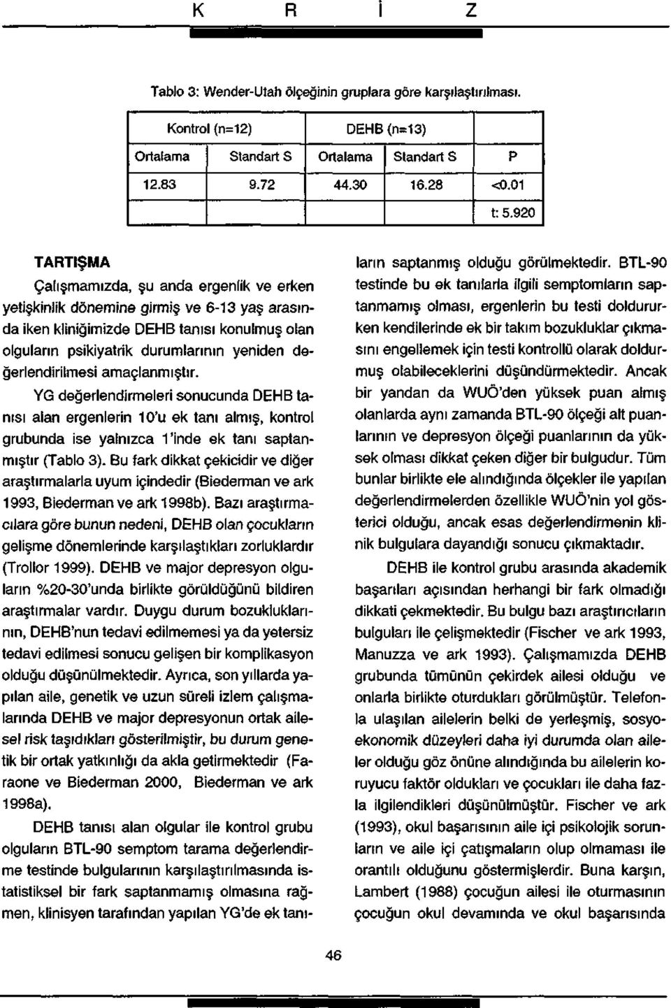 değerlendirilmesi amaçlanmıştır. YG değerlendirmeleri sonucunda DEHB tanısı alan ergenlerin 0'u ek tanı almış, kontrol grubunda ise yalnızca 'inde ek tanı saptanmıştır (Tablo 3).