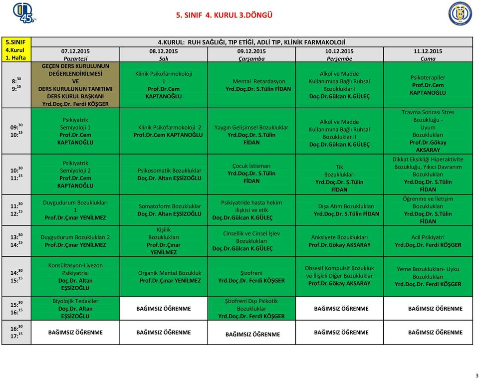 Dr.Cem KAPTANOĞLU Psikosomatik Bozukluklar Doç.Dr. Altan EŞSİZOĞLU Somatoform Bozukluklar Doç.Dr. Altan EŞSİZOĞLU Kişilik Prof.Dr.Çınar YENİLMEZ Mental Retardasyon Yrd.Doç.Dr. S.Tülin FİDAN Yaygın Gelişimsel Bozukluklar Yrd.