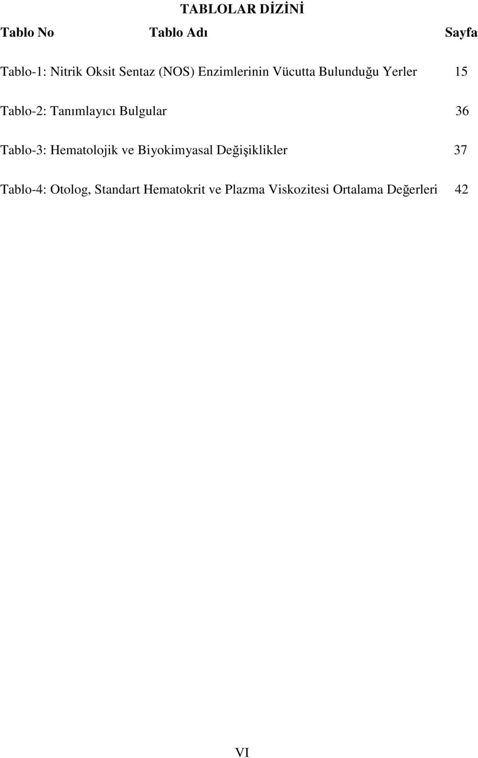 Bulgular 36 Tablo-3: Hematolojik ve Biyokimyasal Değişiklikler 37