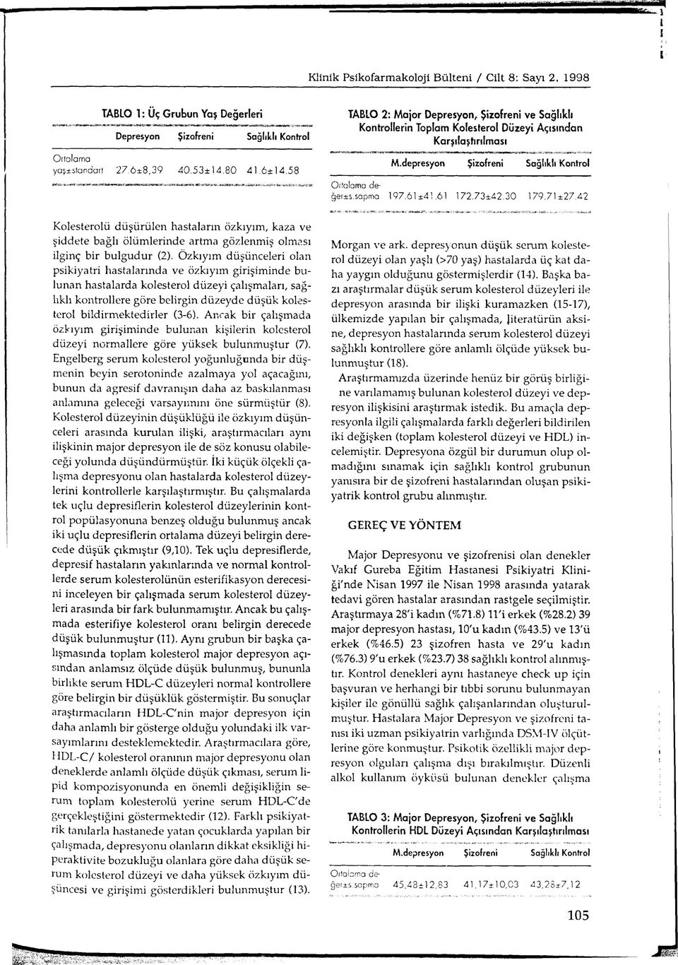 73±42.3 0 179.71±27.42 Kolesterolü düşürülen hastaların özkıyım, kaza ve şiddete bağlı ölümlerinde artma gözlenmiş olması ilginç bir bulgudur (2).