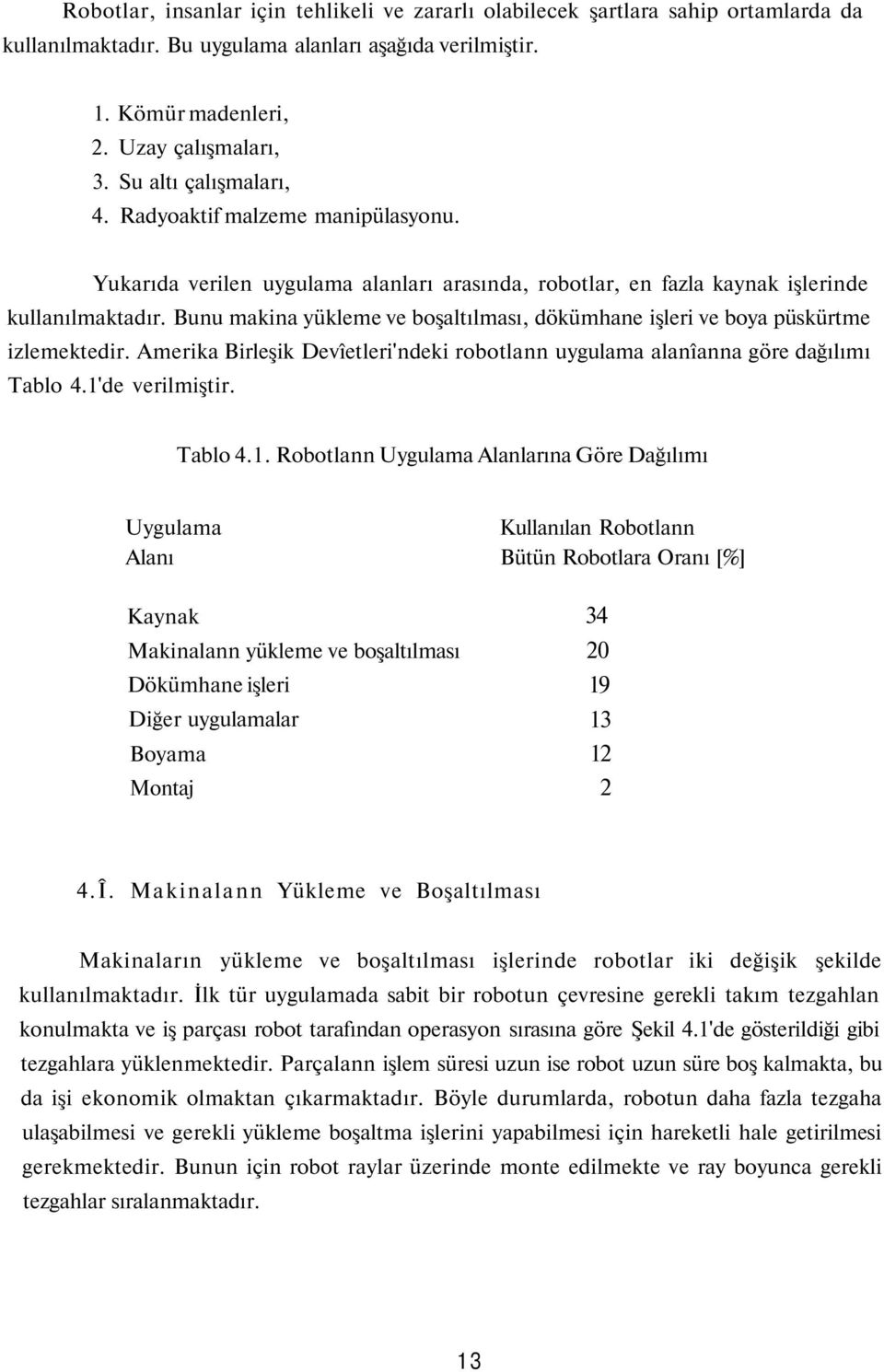 Bunu makina yükleme ve boşaltılması, dökümhane işleri ve boya püskürtme izlemektedir. Amerika Birleşik Devîetleri'ndeki robotlann uygulama alanîanna göre dağılımı Tablo 4.1'