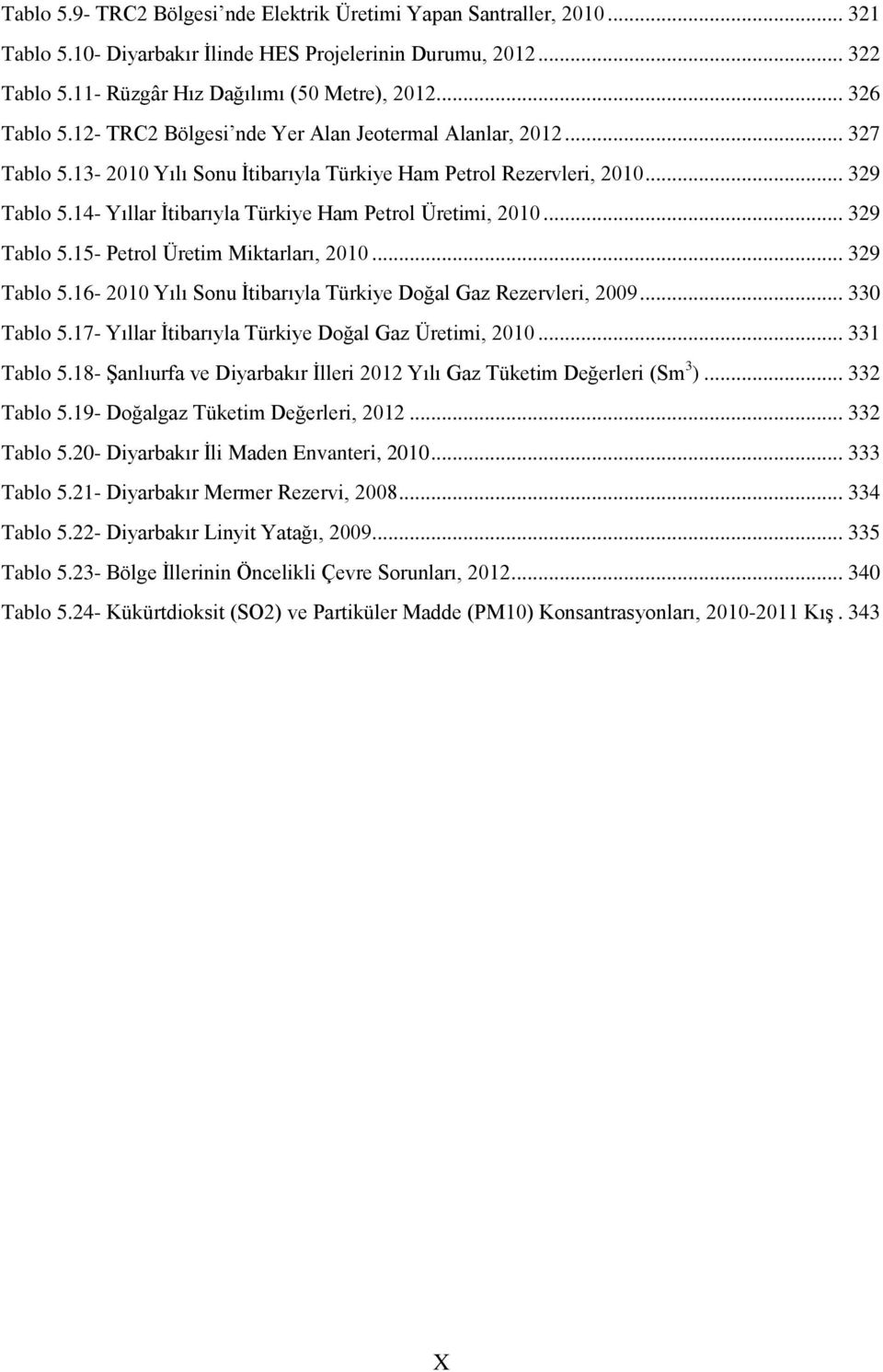14- Yıllar İtibarıyla Türkiye Ham Petrol Üretimi, 2010... 329 Tablo 5.15- Petrol Üretim Miktarları, 2010... 329 Tablo 5.16-2010 Yılı Sonu İtibarıyla Türkiye Doğal Gaz Rezervleri, 2009... 330 Tablo 5.
