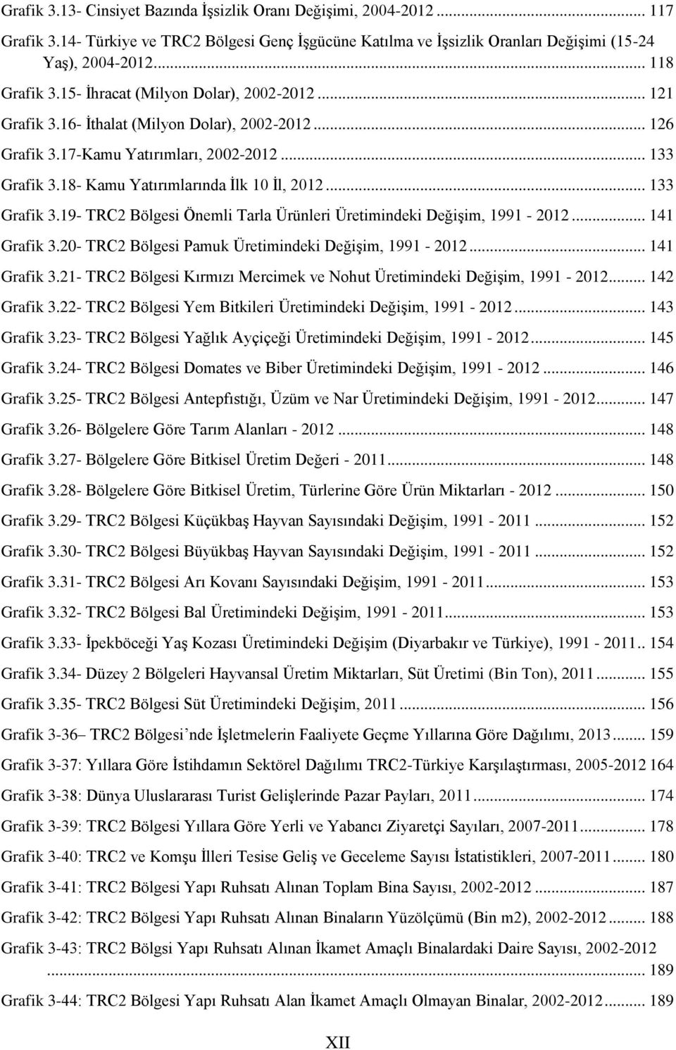 .. 133 Grafik 3.19- TRC2 Bölgesi Önemli Tarla Ürünleri Üretimindeki Değişim, 1991-2012... 141 Grafik 3.20- TRC2 Bölgesi Pamuk Üretimindeki Değişim, 1991-2012... 141 Grafik 3.21- TRC2 Bölgesi Kırmızı Mercimek ve Nohut Üretimindeki Değişim, 1991-2012.