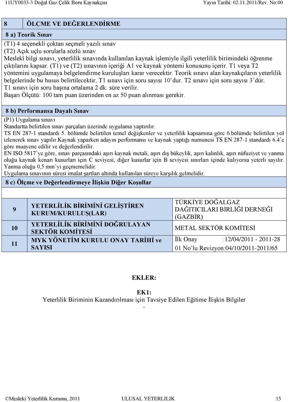 T1 veya T2 yöntemini uygulamaya belgelendirme kuruluşları karar verecektir. Teorik sınavı alan kaynakçıların yeterlilik belgelerinde bu husus belirtilecektir. T1 sınavı için soru sayısı 10 dur.