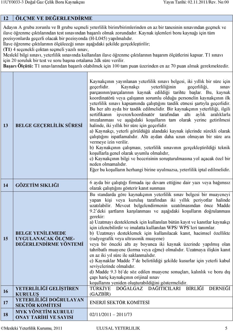 İlave öğrenme çıktılarının ölçüleceği sınav aşağıdaki şekilde gerçekleştirilir; (T1) 4 seçenekli çoktan seçmeli yazılı sınav, Meslekî bilgi sınavı, yeterlilik sınavında kullanılan ilave öğrenme