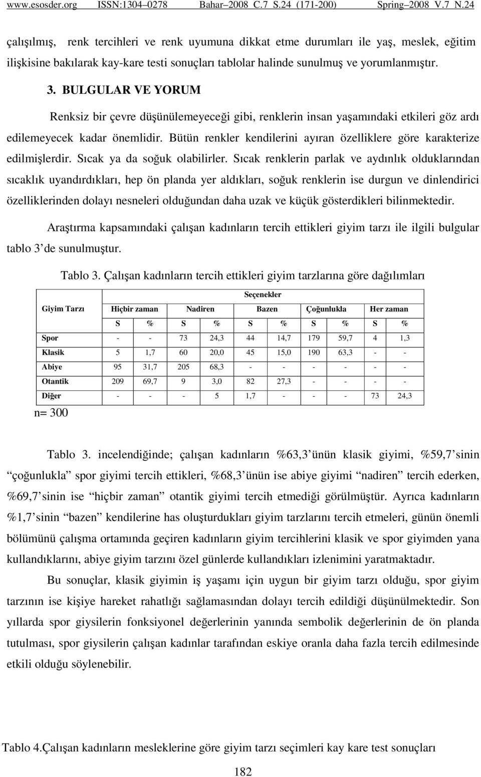 Bütün renkler kendilerini ayıran özelliklere göre karakterize edilmişlerdir. Sıcak ya da soğuk olabilirler.