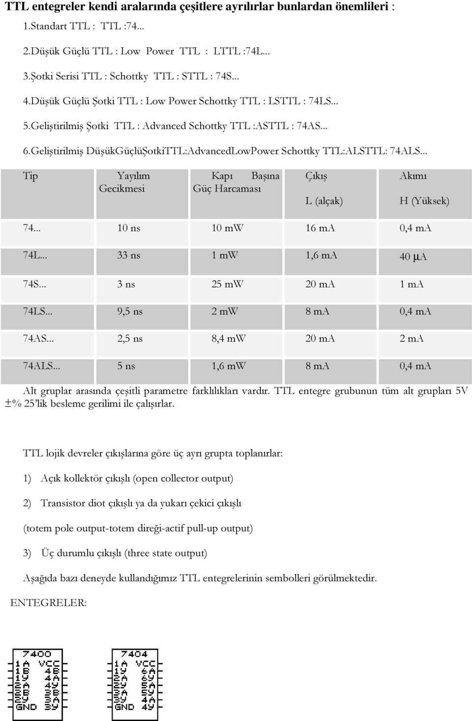 Geliştirilmiş DüşükGüçlüŞotkiTTL:AdvancedLowPower Schottky TTL:ALSTTL: 74ALS... Tip Yayılım Gecikmesi Kapı Başına Güç Harcaması Çıkış L (alçak) Akımı H (Yüksek) 74... 10 ns 10 mw 16 ma 0,4 ma 74L.