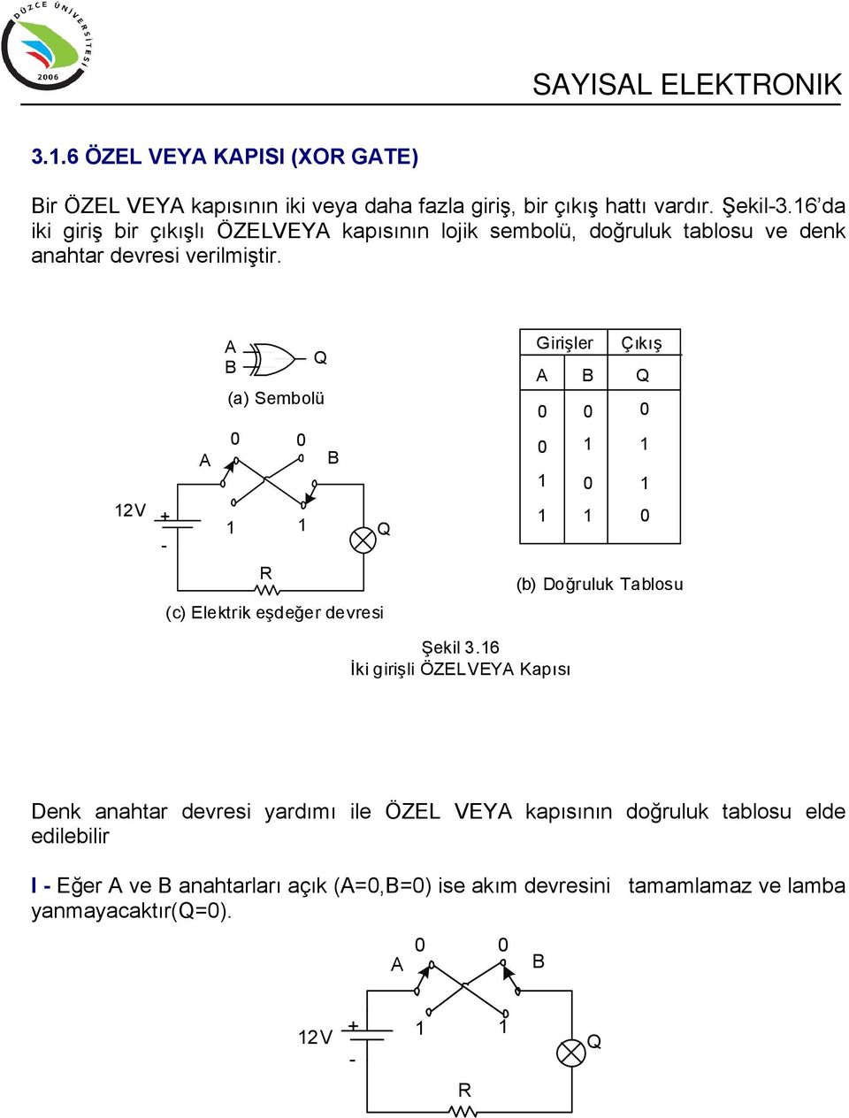 (a) Sembolü (c) Elektrik eşdeğer devresi Girişler Çıkış (b) Doğruluk Tablosu Şekil 3.