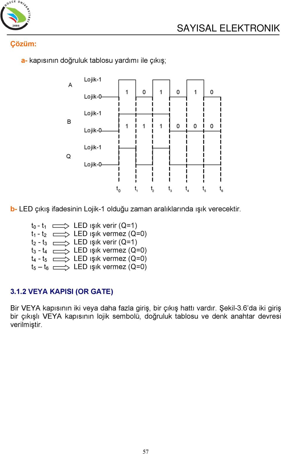 t t t t 2 t 2 t 3 t 3 t 4 t 4 t 5 t 5 t 6 LED ışık verir (=) LED ışık vermez (=) LED ışık verir (=) LED ışık vermez (=) LED ışık vermez (=) LED