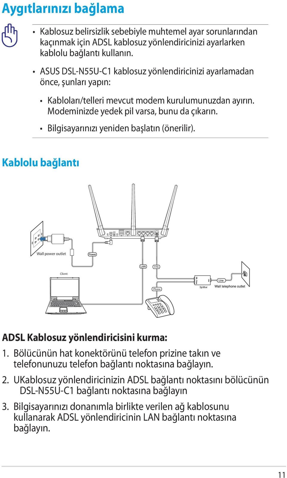 Bilgisayarınızı yeniden başlatın (önerilir). Kablolu bağlantı Wall power outlet Client DSL Phone Splitter ADSL Kablosuz yönlendiricisini kurma: 1.