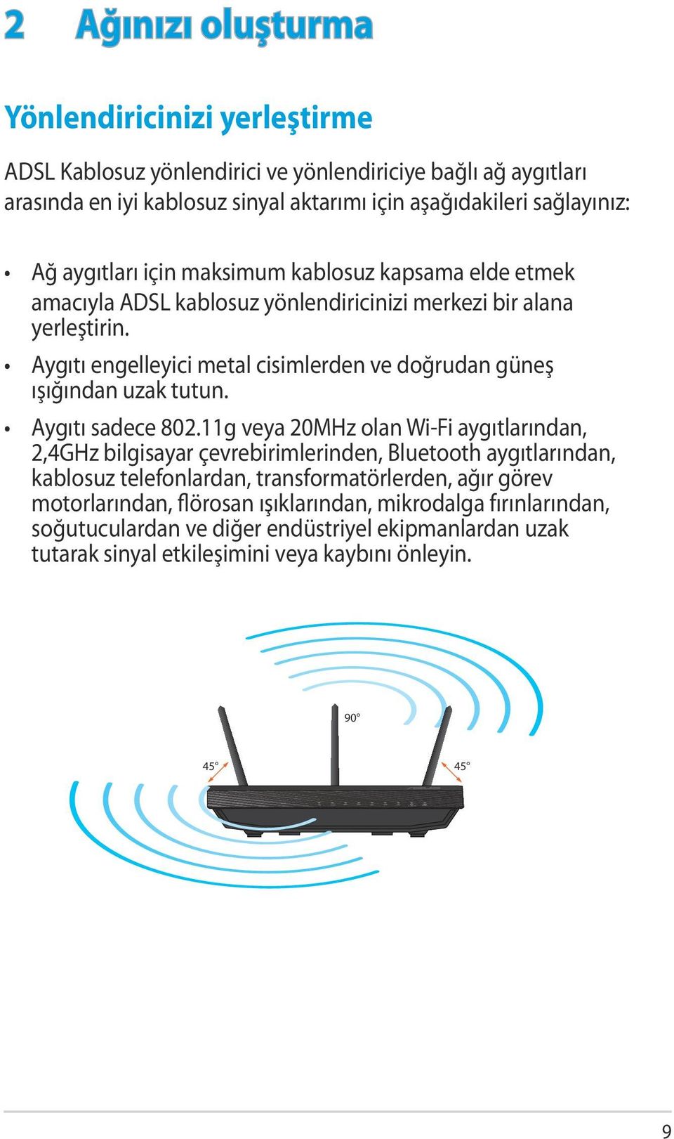 Aygıtı engelleyici metal cisimlerden ve doğrudan güneş ışığından uzak tutun. Aygıtı sadece 802.