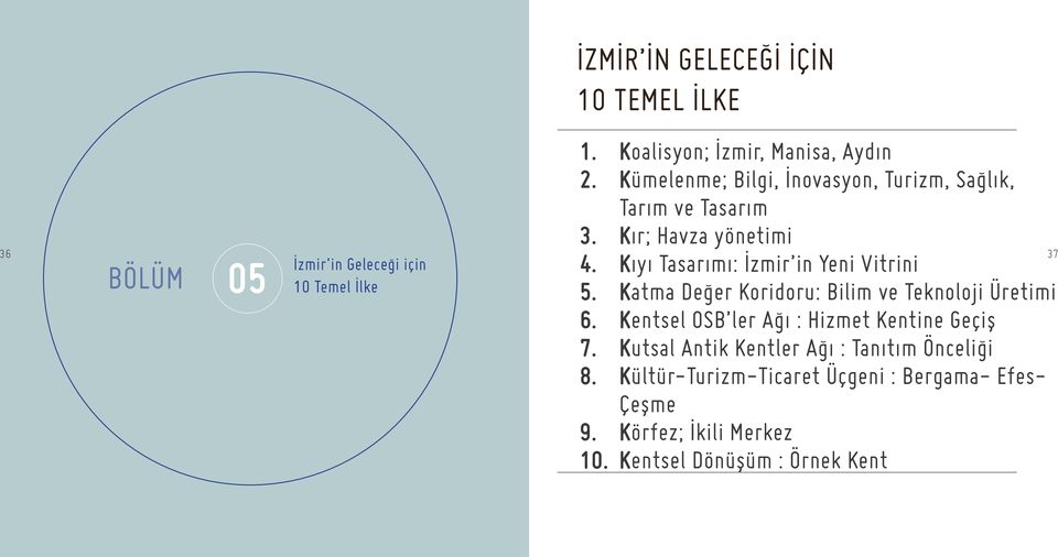 Katma Değer Koridoru: Bilim ve Teknoloji Üretimi 6. Kentsel OSB ler Ağı : Hizmet Kentine Geçiş 7.