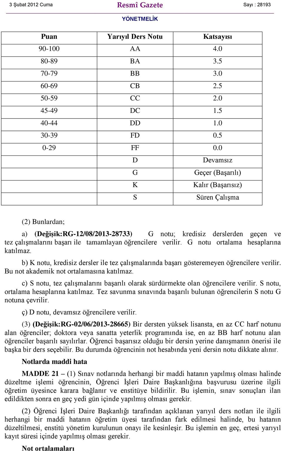 öğrencilere verilir. G notu ortalama hesaplarına katılmaz. b) K notu, kredisiz dersler ile tez çalışmalarında başarı gösteremeyen öğrencilere verilir. Bu not akademik not ortalamasına katılmaz.