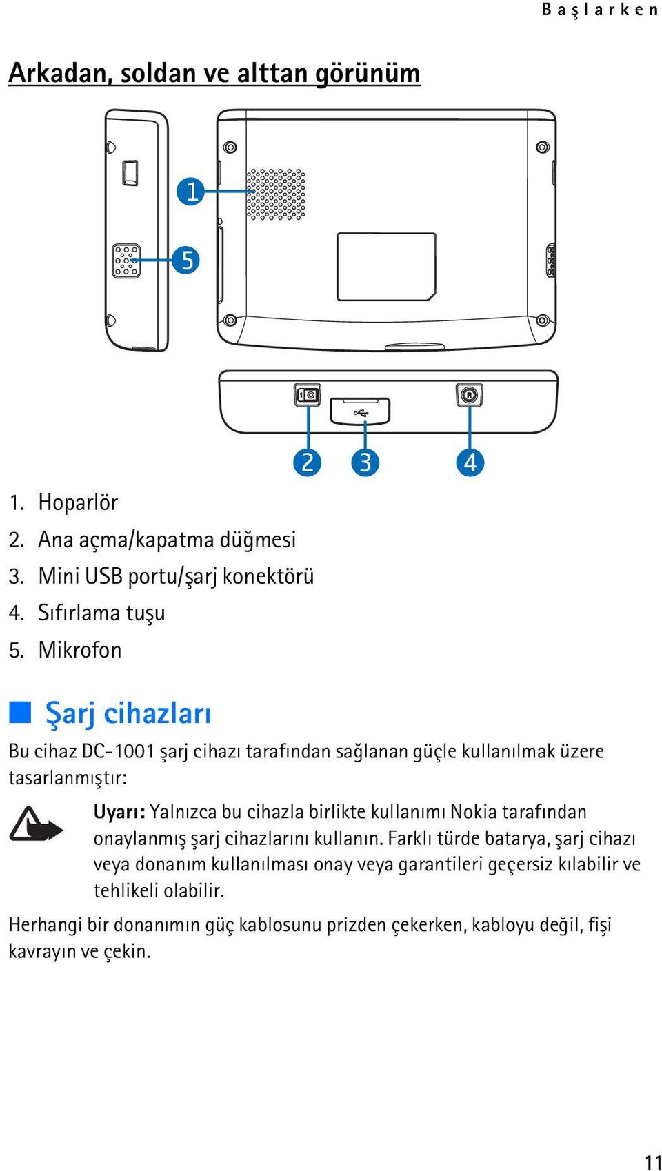 birlikte kullanýmý Nokia tarafýndan onaylanmýþ þarj cihazlarýný kullanýn.