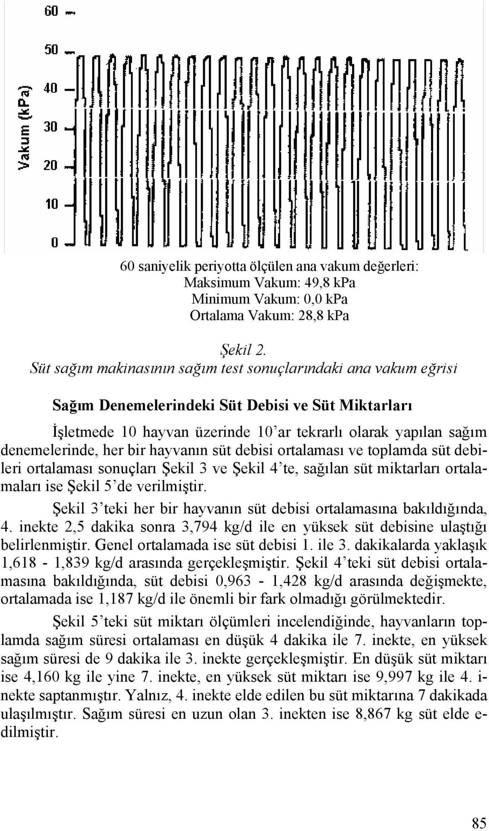 bir hayvanın süt debisi ortalaması ve toplamda süt debileri ortalaması sonuçları Şekil 3 ve Şekil 4 te, sağılan süt miktarları ortalamaları ise Şekil 5 de verilmiştir.