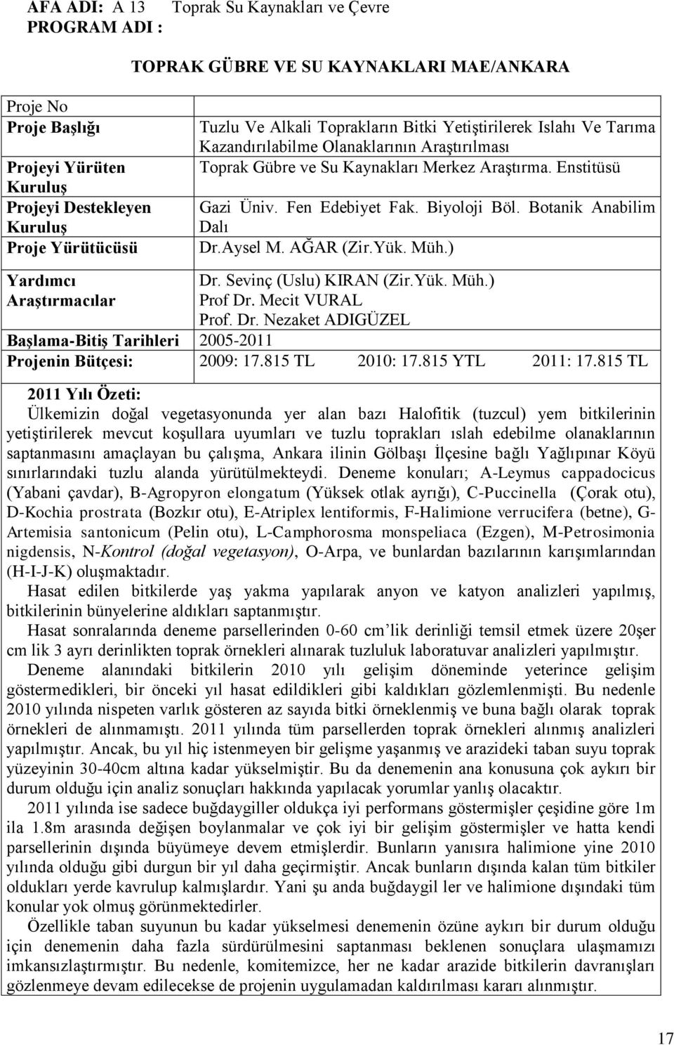 ) Yardımcı Araştırmacılar Dr. Sevinç (Uslu) KIRAN (Zir.Yük. Müh.) Prof Dr. Mecit VURAL Prof. Dr. Nezaket ADIGÜZEL Başlama-Bitiş Tarihleri 2005-2011 Projenin Bütçesi: 2009: 17.815 TL 2010: 17.