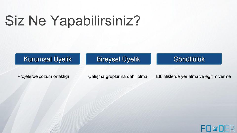 Gönüllülük Projelerde çözüm ortaklığı