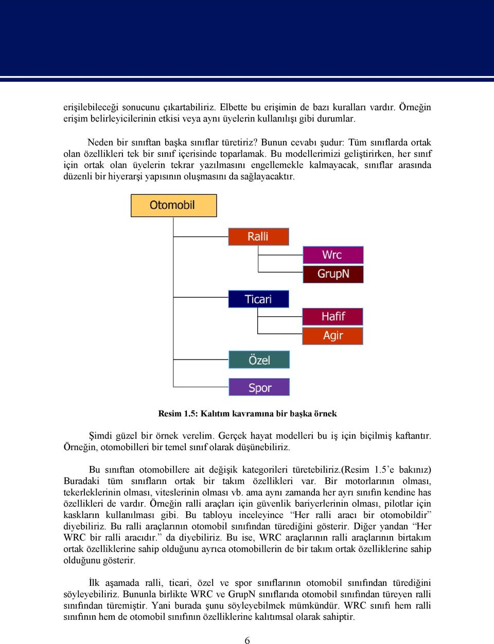 Bu modellerimizi geliştirirken, her sınıf için ortak olan üyelerin tekrar yazılmasını engellemekle kalmayacak, sınıflar arasında düzenli bir hiyerarşi yapısının oluşmasını da sağlayacaktır. Resim 1.