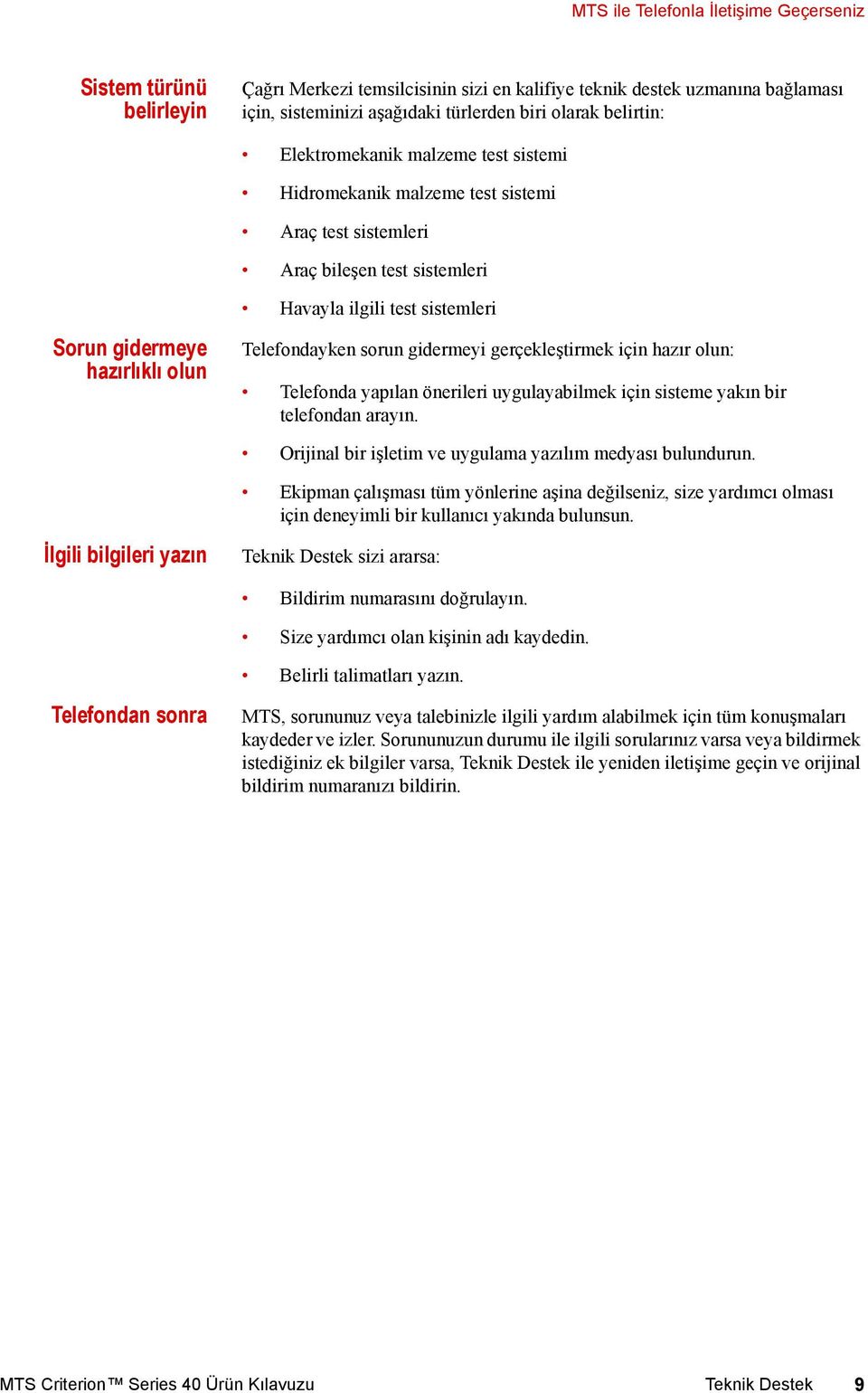 Telefondayken sorun gidermeyi gerçekleştirmek için hazır olun: Telefonda yapılan önerileri uygulayabilmek için sisteme yakın bir telefondan arayın.