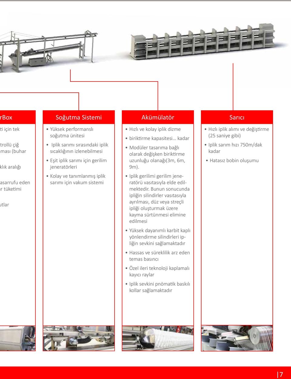 için gerilim jeneratörleri Hızlı ve kolay iplik dizme biriktirme kapasitesi kadar Modüler tasarıma bağlı olarak değişken biriktirme uzunluğu olanağı(3m, 6m, 9m).