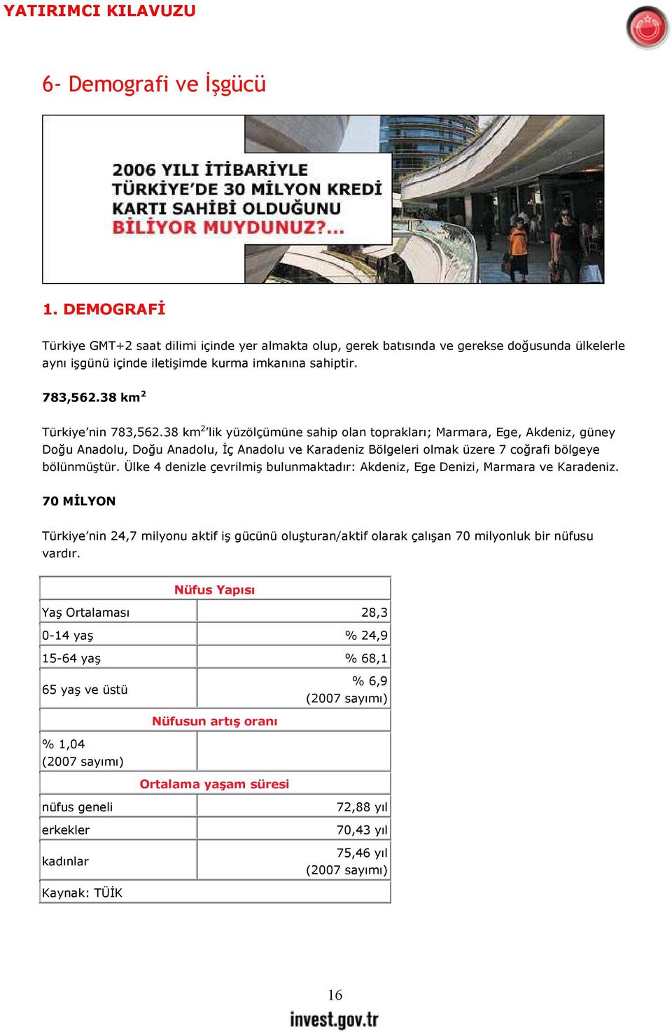 38 km 2 lik yüzölçümüne sahip olan toprakları; Marmara, Ege, Akdeniz, güney Doğu Anadolu, Doğu Anadolu, Đç Anadolu ve Karadeniz Bölgeleri olmak üzere 7 coğrafi bölgeye bölünmüştür.