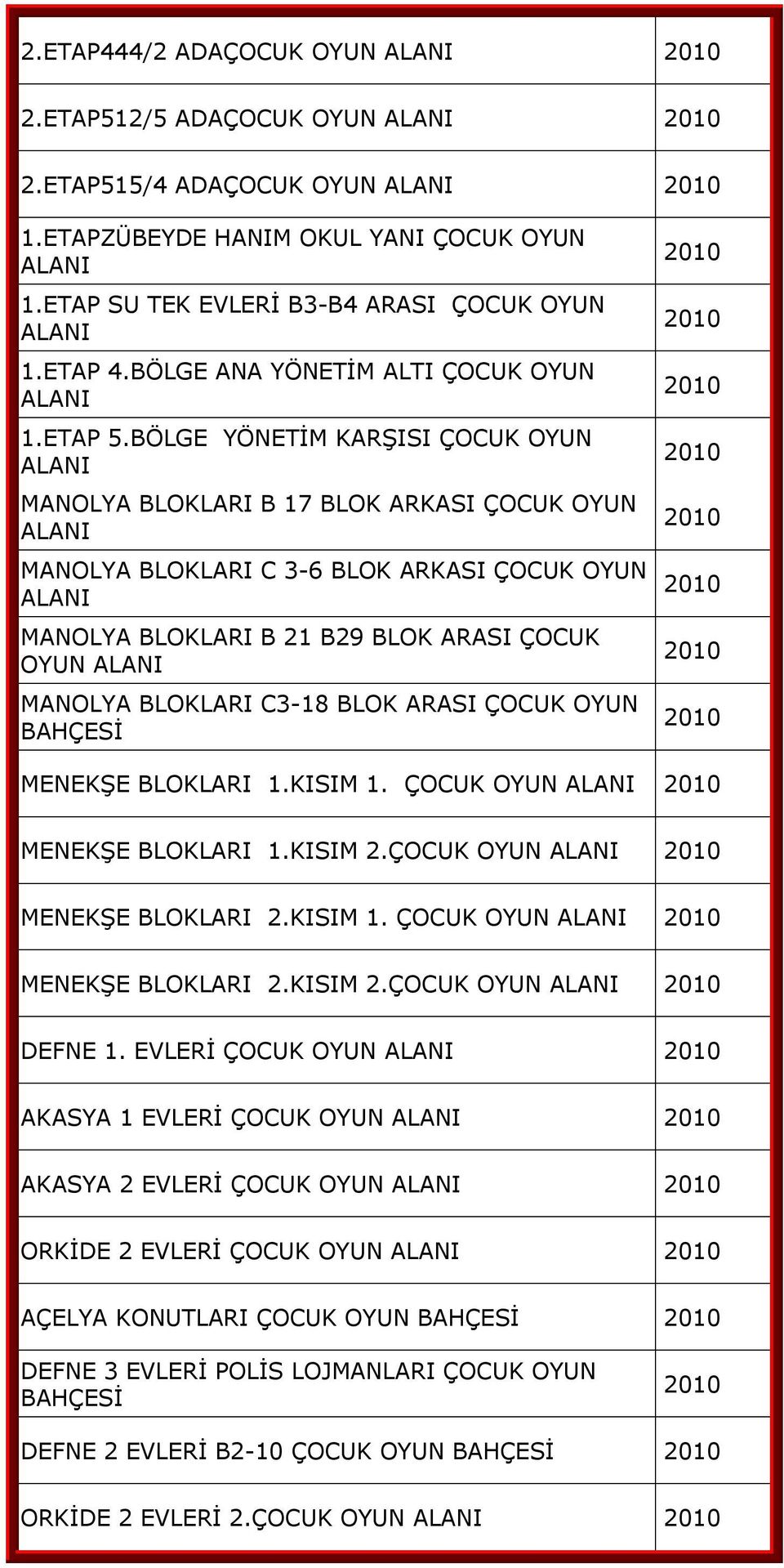 BÖLGE YÖNETİM KARŞISI ÇOCUK OYUN ALANI MANOLYA BLOKLARI B 17 BLOK ARKASI ÇOCUK OYUN ALANI MANOLYA BLOKLARI C 3-6 BLOK ARKASI ÇOCUK OYUN ALANI MANOLYA BLOKLARI B 21 B29 BLOK ARASI ÇOCUK OYUN ALANI