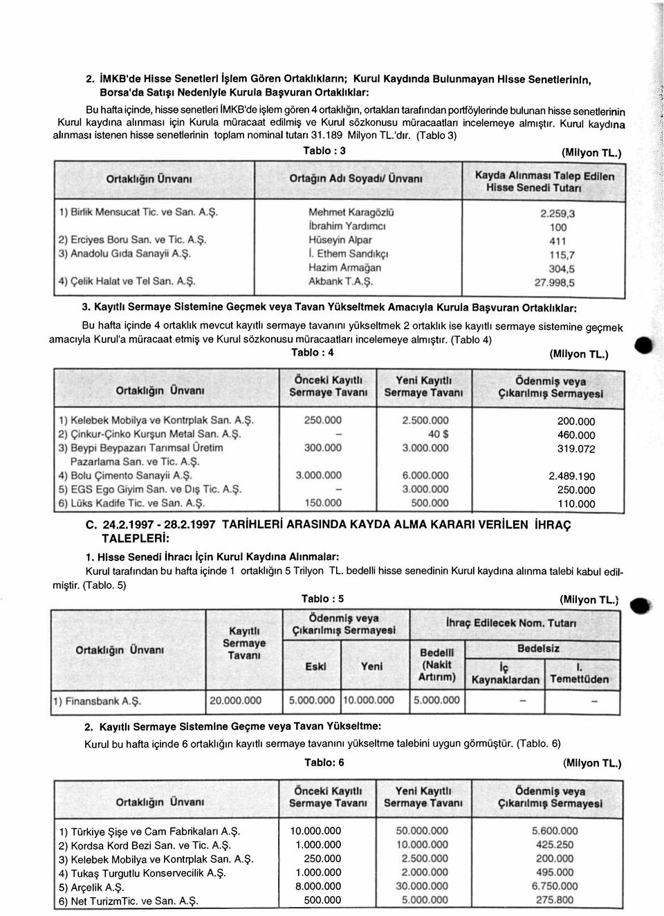 Kurul kaydına alınması istenen hisse senetlerinin toplam nominal tutarı 31.189 Milyon TL'dır.