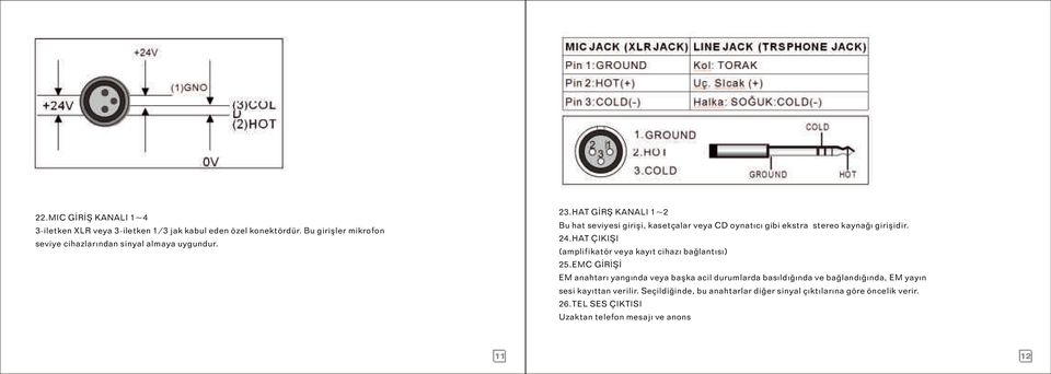 (amplifikatör veya kayıt cihazı bağlantısı) 25.