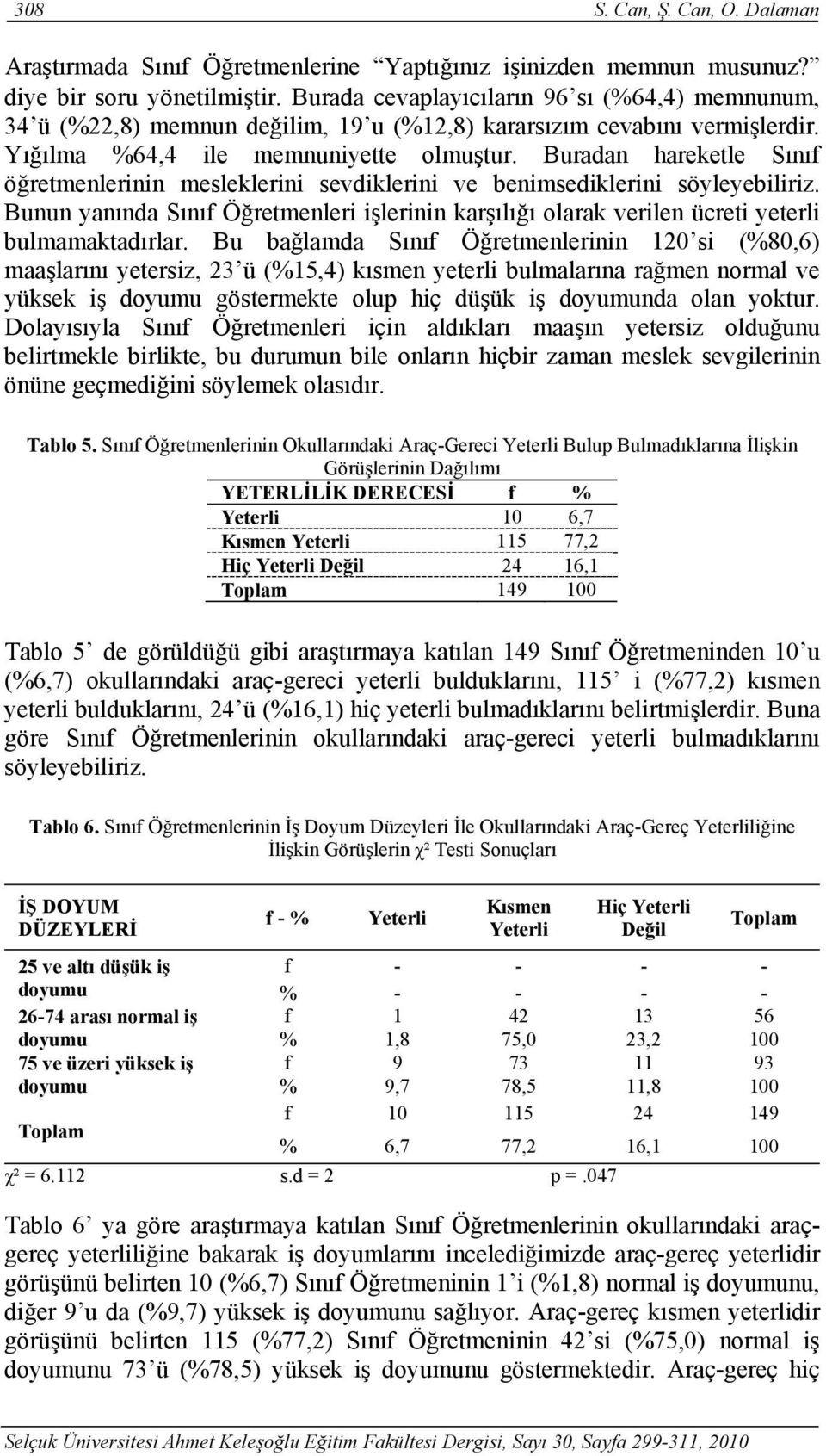 Buradan hareketle Sınıf öğretmenlerinin mesleklerini sevdiklerini ve benimsediklerini söyleyebiliriz.