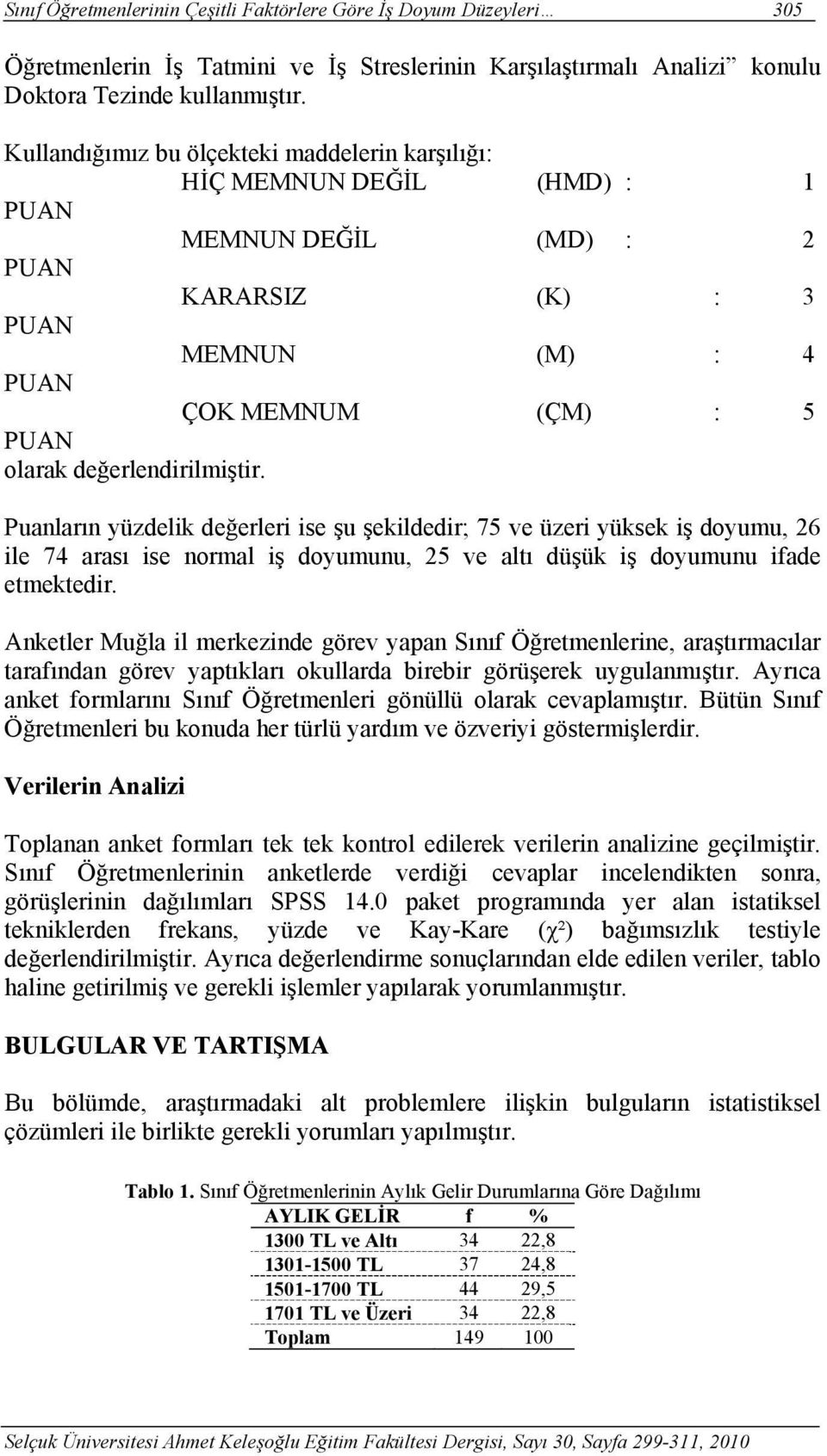 değerlendirilmiştir. Puanların yüzdelik değerleri ise şu şekildedir; 75 ve üzeri yüksek iş doyumu, 26 ile 74 arası ise normal iş doyumunu, 25 ve altı düşük iş doyumunu ifade etmektedir.