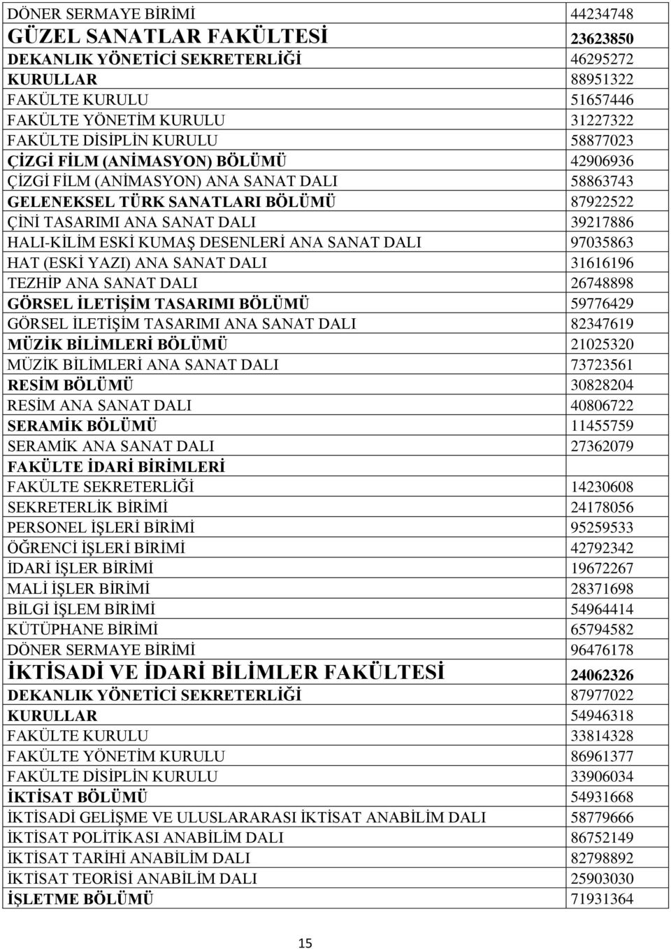 KUMAŞ DESENLERİ ANA SANAT DALI 97035863 HAT (ESKİ YAZI) ANA SANAT DALI 31616196 TEZHİP ANA SANAT DALI 26748898 GÖRSEL İLETİŞİM TASARIMI BÖLÜMÜ 59776429 GÖRSEL İLETİŞİM TASARIMI ANA SANAT DALI