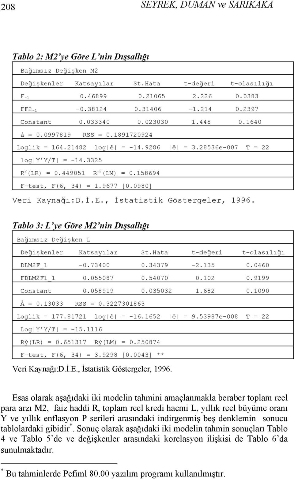 158694 F-test, F(6, 34) = 1.9677 [0.0980] Veri Kaynağı:D.İ.E., İstatistik Göstergeler, 1996. Tablo 3: L ye Göre M2 nin Dışsallığı Bağımsız Değişken L Değişkenler Katsayılar St.